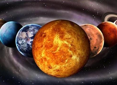 ಜ್ಯೋತಿರ್ವಿಜ್ಞಾನ